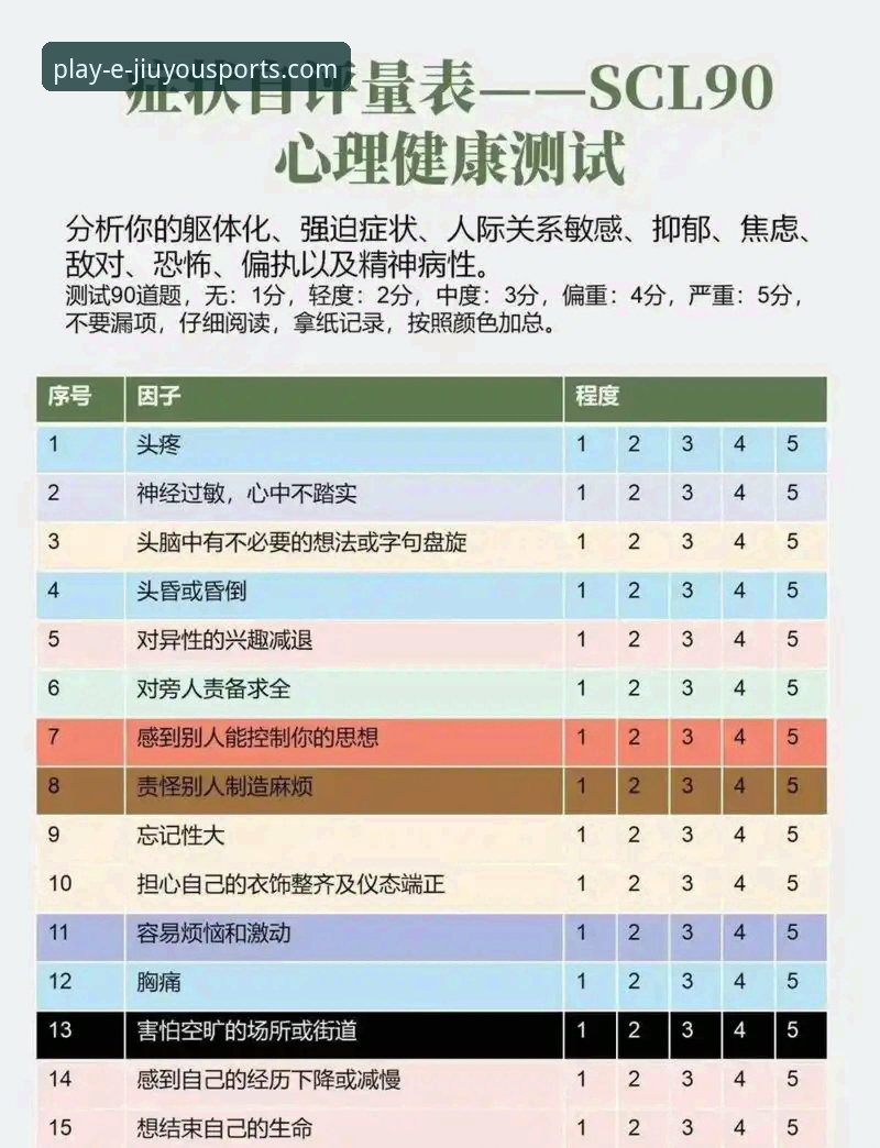 资深体育用户分享：从伍兹药物事故看职业运动员的心理健康管理