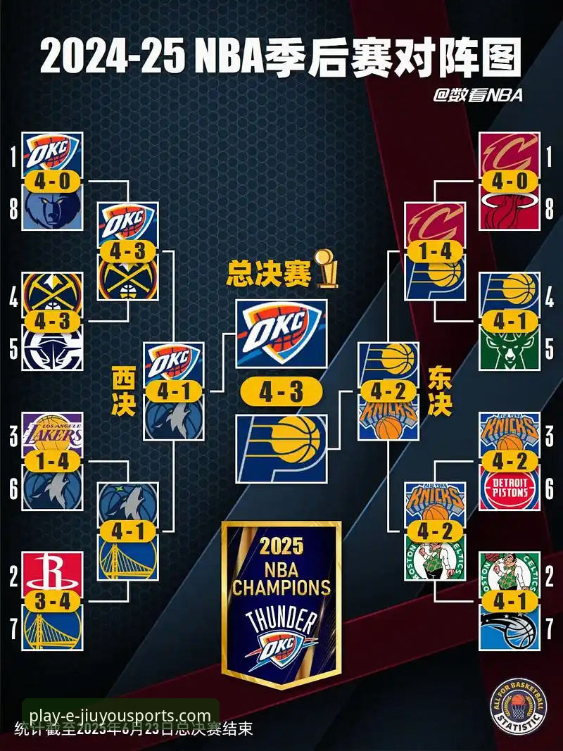 如何通过九游体育官方平台深度复盘一场NBA经典加时赛：以雷霆vs活塞为例